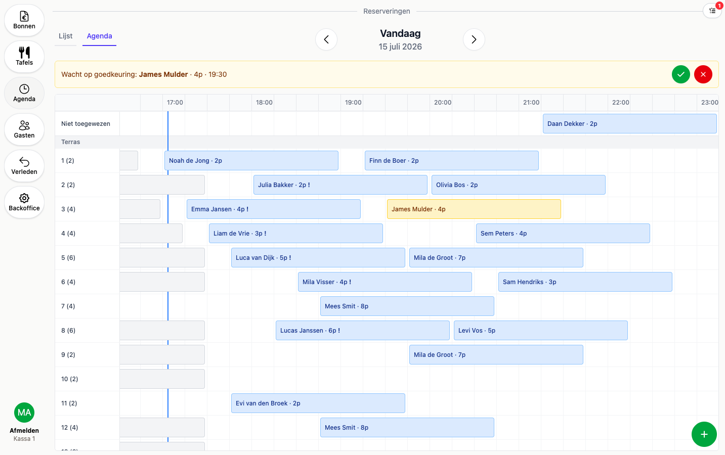 20Tabs Reservations Plan Board